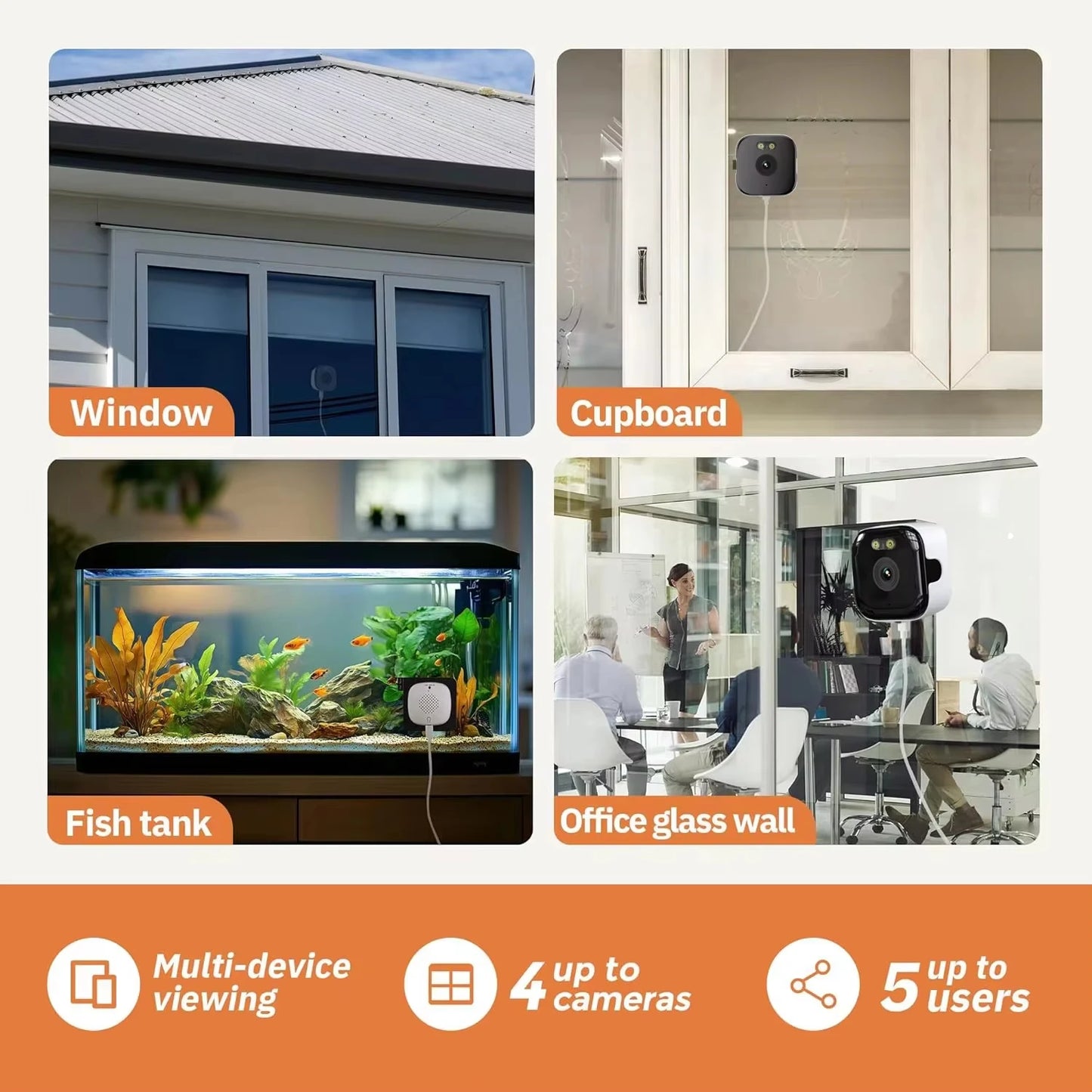 WatchPoint™ Mini WiFi Window Camera — Color Night Vision Security Cam